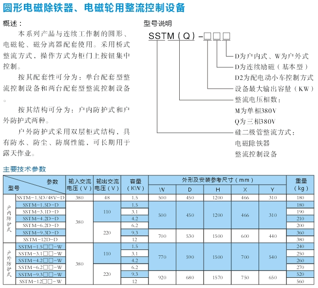 圓形電磁除鐵、電磁輪用整流控制設(shè)備